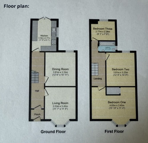 Floorplan for 17 Cobham Avenue, L9